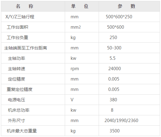 零件數控雕銑機參數