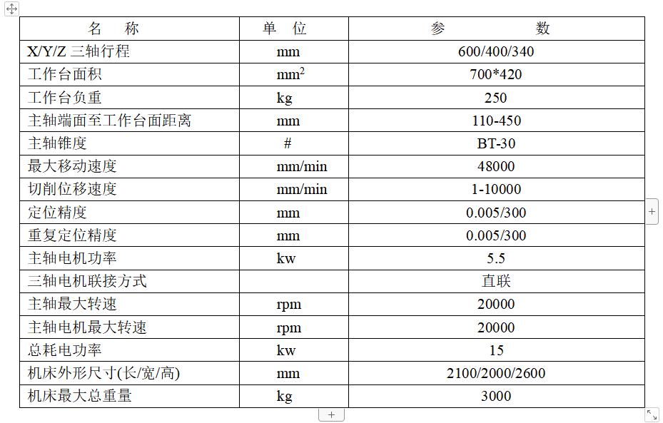 鉆攻機技術參數